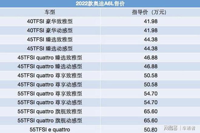 奥迪2018款全新a6图片_全新奥迪a6l2022款_全新2017款奥迪a4l