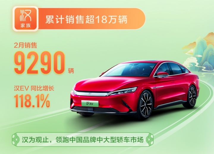 比亚迪汉2022新车型_比亚迪最新车型_比亚迪车型调整