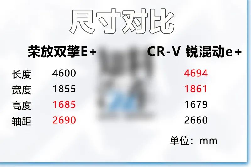 新款车型上市2022丰田_新款车型上市2016图片_奇瑞新款车型上市