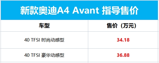 比Q5L还便宜！进口奥迪A4 旅行版售34.18万起