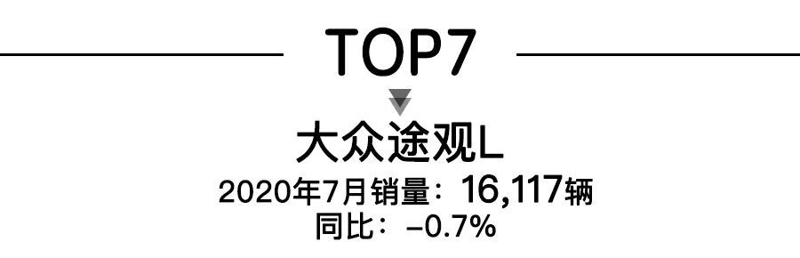 2017年5月suv销量排行_2022suv汽车销量排行榜表6月_2017年6月suv销量排行