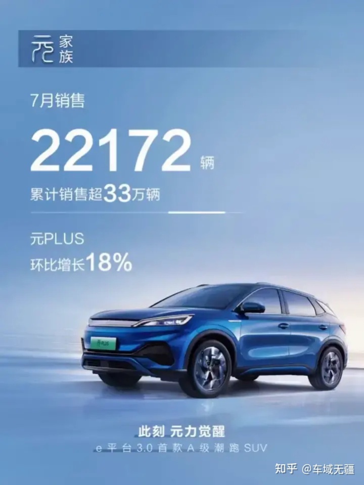 2022suv汽车销量排行榜表6月_2018年3月suv销量排行_1月suv销量排行完整表