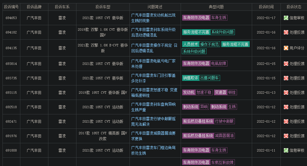 中国烘培品牌前20排行_中国汽车品牌销量排行榜前十名_中国奶粉品牌销量排行