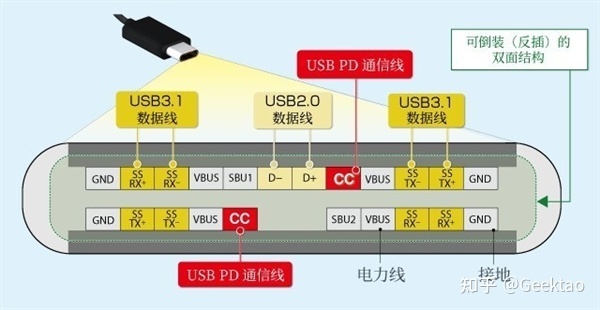 汽车电瓶 充电_汽车电瓶充电器哪种好_景逸汽车电瓶充电