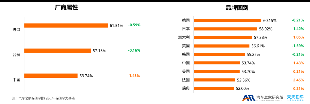 2015年紧凑型车销量排行榜_两厢车销量排行2016年_2022年小型车销量