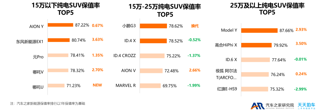 两厢车销量排行2016年_2015年紧凑型车销量排行榜_2022年小型车销量