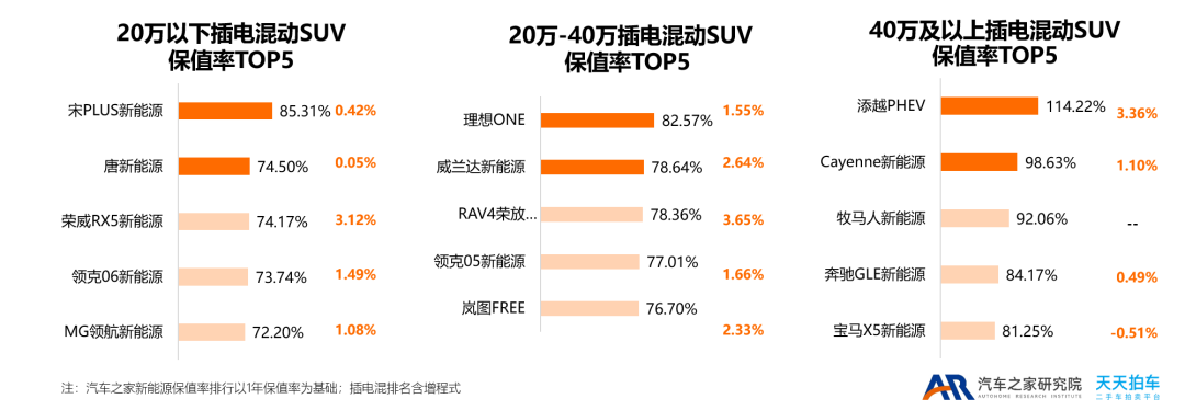 2022年小型车销量_2015年紧凑型车销量排行榜_两厢车销量排行2016年