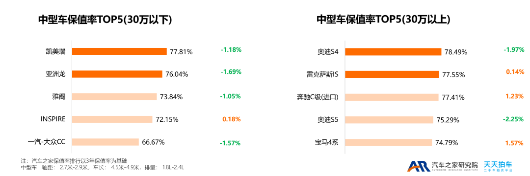 2015年紧凑型车销量排行榜_两厢车销量排行2016年_2022年小型车销量