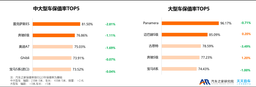 2022年小型车销量_2015年紧凑型车销量排行榜_两厢车销量排行2016年