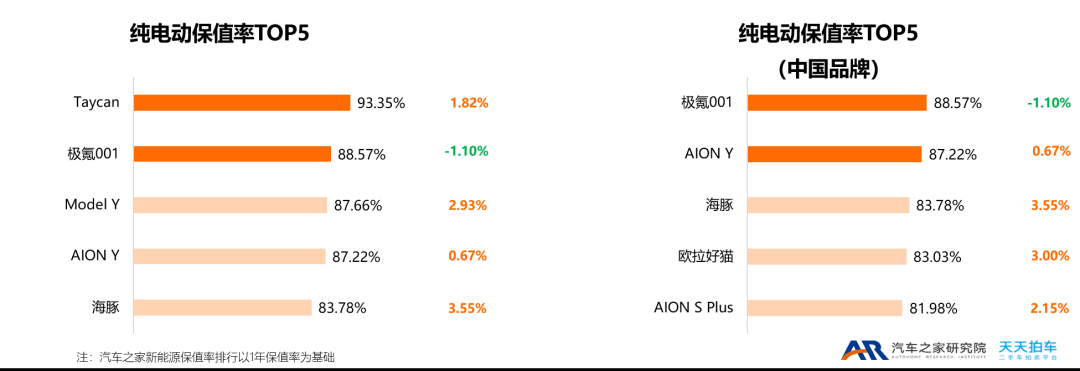 2015年紧凑型车销量排行榜_两厢车销量排行2016年_2022年小型车销量