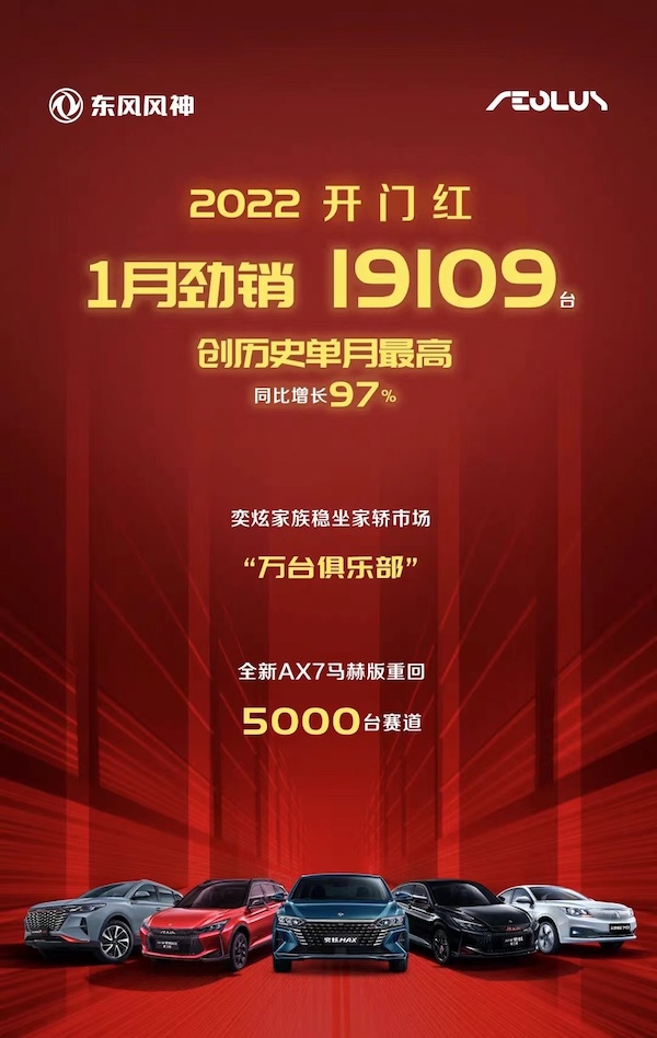 2022年1月份中级车销量_2018年4月份b级车销量排行_2016年4月中级车销量排名