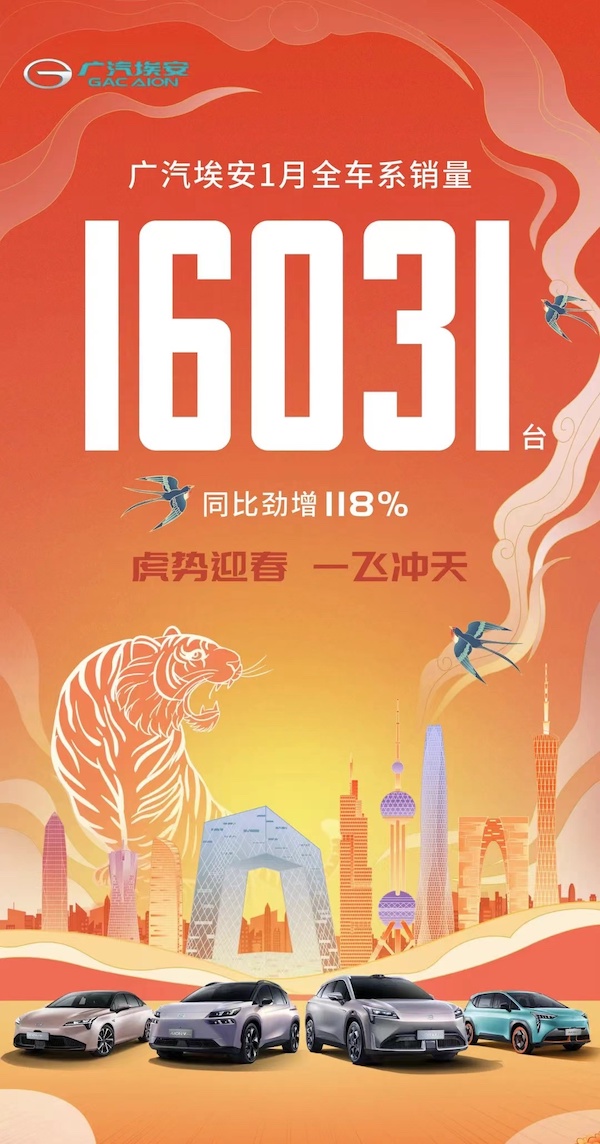 2022年1月份中级车销量_2018年4月份b级车销量排行_2016年4月中级车销量排名