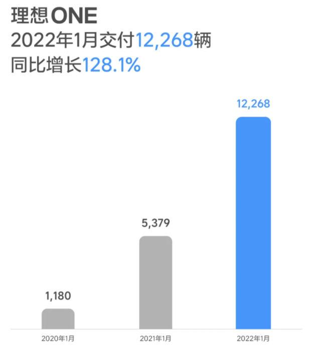 2018年4月份b级车销量排行_2022年1月份中级车销量_2016年4月中级车销量排名