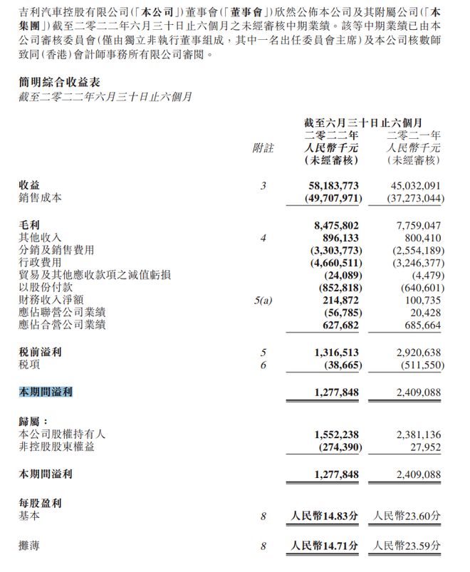 高端车销量排行榜_2022年高端车销量_两厢车销量排行2016年