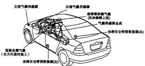 宝马新款上市多久降价_新款上市车一般什么时候降价_5上市时候4s降价