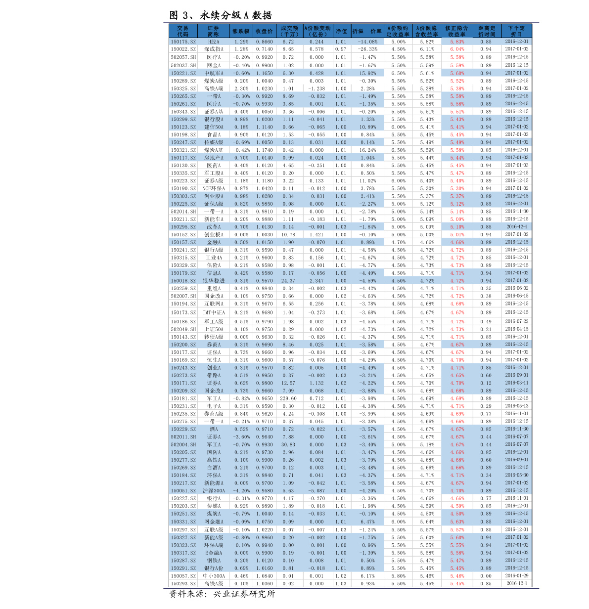 2021年十大国产车排名榜 2021中国十大汽车品牌排行