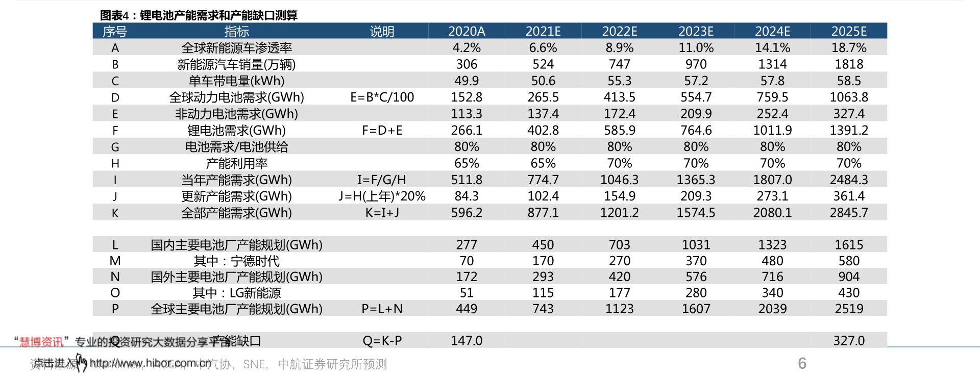 2021年十大国产车排名榜 2021中国十大汽车品牌排行