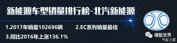 中国红酒的品牌销量排行_2016中国汽车品牌销量_中国汽车品牌销量排行榜前十名品牌柱状图