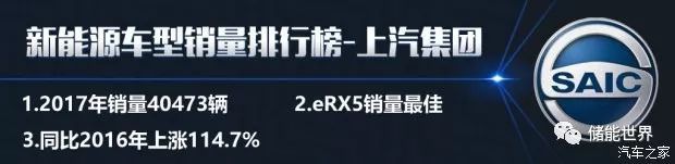 2016中国汽车品牌销量_中国红酒的品牌销量排行_中国汽车品牌销量排行榜前十名品牌柱状图