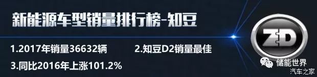 2016中国汽车品牌销量_中国红酒的品牌销量排行_中国汽车品牌销量排行榜前十名品牌柱状图