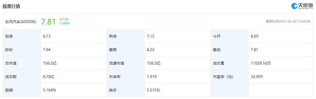 东风日产的天籁新款_东风日产几月出新款2022_东风日产蓝鸟新款图片