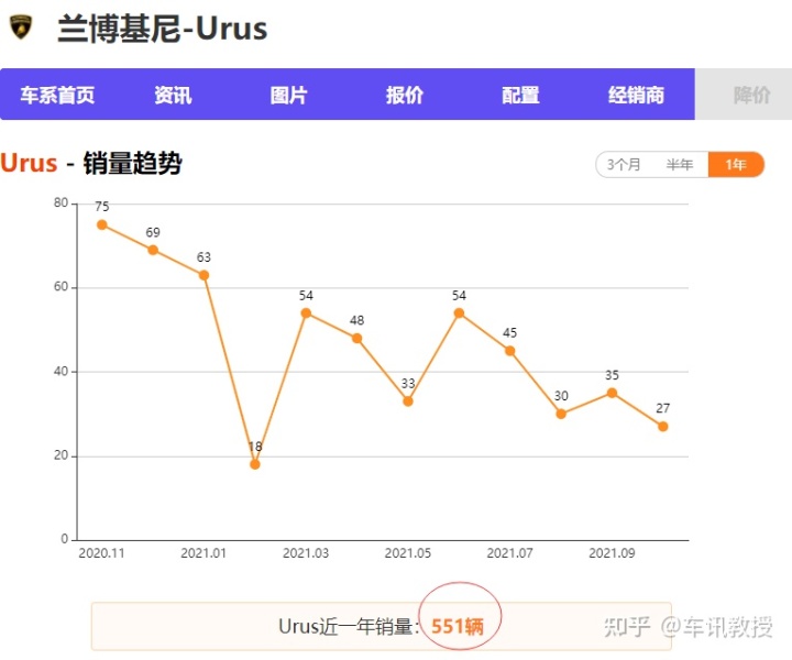 卡宴和帕拉梅拉哪款车更高端_帕拉梅拉和卡宴哪个贵_2010款帕拉梅拉有蓝牙吗