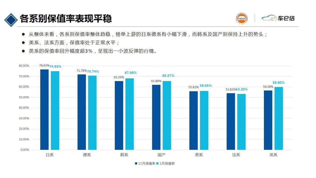 2022年中国汽车销售前十名排行榜_豆瓣电影评分排行总榜前50_中国慈善榜前100名