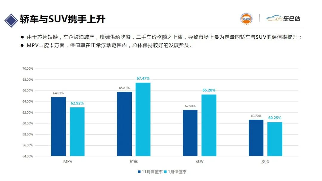 中国慈善榜前100名_豆瓣电影评分排行总榜前50_2022年中国汽车销售前十名排行榜