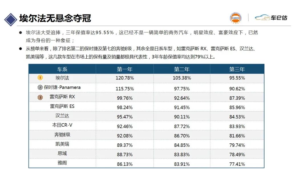 中国慈善榜前100名_豆瓣电影评分排行总榜前50_2022年中国汽车销售前十名排行榜