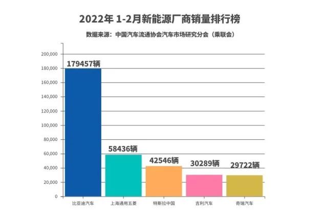 全球汽车品牌销量排行_2022年中大型汽车销量排行榜_2016av天天排行中榜