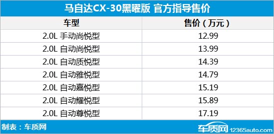 2022轿车新车_长安新车cc轿车_轿车低端5万以下新车