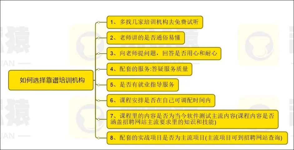 大数据培训是骗局_贵阳大数据骗局_大数据培训机构骗局