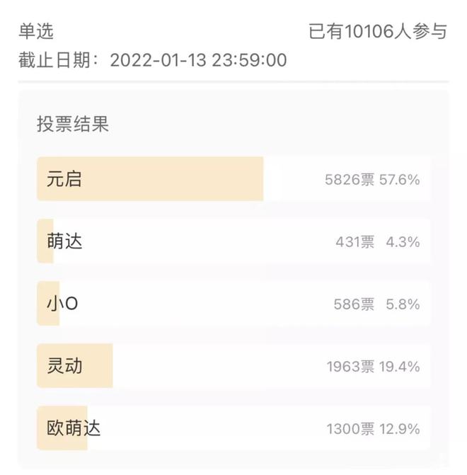 2015年7坐suv新车上市车型_2017年大众suv新车上市_2022年上市suv新车有哪些