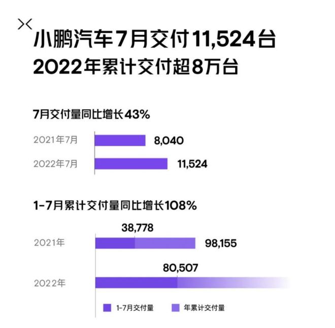 2022中高端车销量_中行车销量第一的什么车_中高端suv销量排名