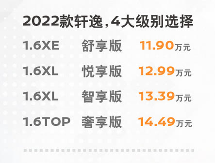 款即将上市自主suv新车汇总_2014款suv新车上市_2022款即将上市新车日产