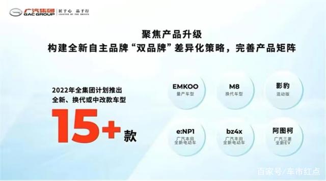 2018年新车上市车型_新一代奔驰c级2022年上市_2022年要上市的车型