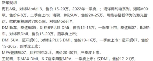 2022年要上市的车型_2018年新车上市车型_新一代奔驰c级2022年上市