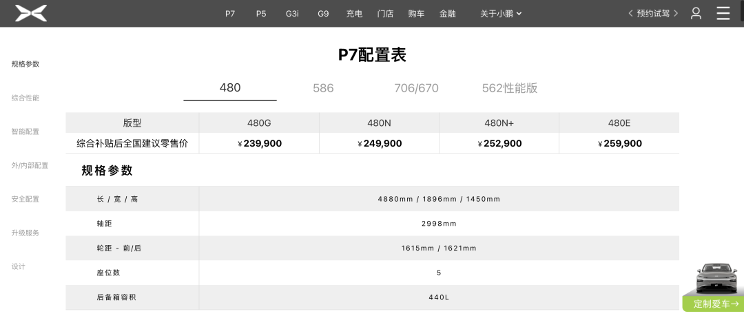 新车上市_2022有什么新车上市_2013新车上市车型