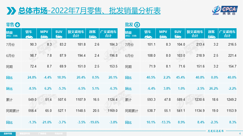 欧洲汽车品牌销量排行_汽车排行榜销量排行为何不同版本_6月份汽车suv销量排行