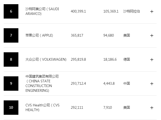 2022年车销量排行前10_2013年中级车销量排行榜前十车型推荐_2018年5月份b级车销量排行