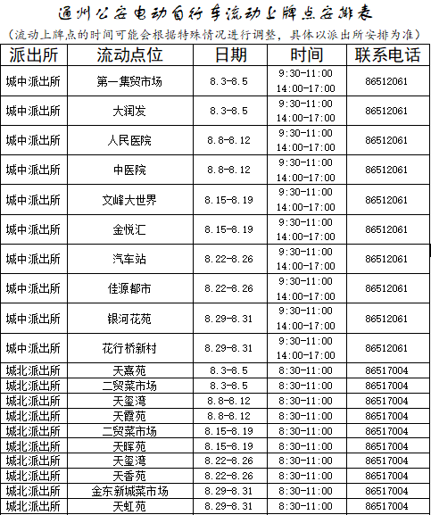 广州2018年二手车辆过户新规_2020年车辆新规_2022年新车辆上牌新规定