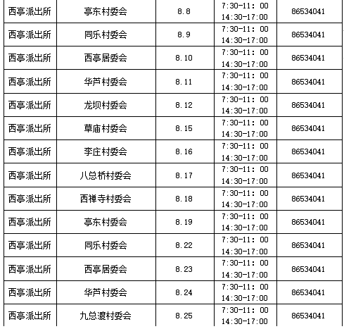 2022年新车辆上牌新规定_2020年车辆新规_广州2018年二手车辆过户新规