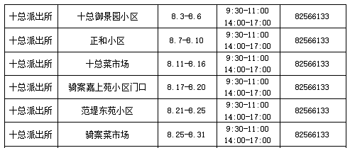 广州2018年二手车辆过户新规_2020年车辆新规_2022年新车辆上牌新规定