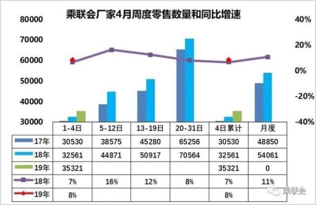 2019国内汽车销售排行_2019年2月汽车销量排行榜 中国汽车销量排行