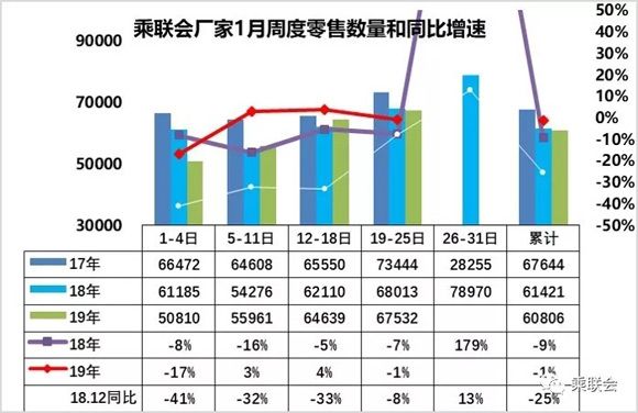 2019国内汽车销售排行_2019年2月汽车销量排行榜 中国汽车销量排行