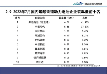 迪车会 比亚迪汽车论坛_能源车 比亚迪_2022款比亚迪新能源汽车