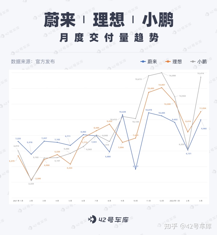 2018年4月b级销量排行_2017年6月suv销量排行_2022年3月中型汽车销量排行榜