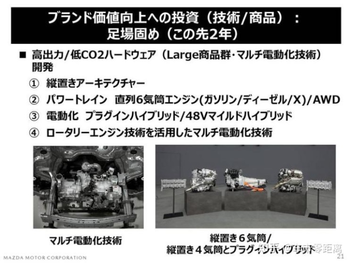 马自达2022款新车型_兰博基尼2022款新大牛_尼桑2016款天籁新车型