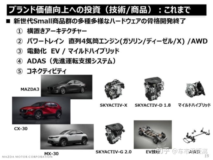 尼桑2016款天籁新车型_兰博基尼2022款新大牛_马自达2022款新车型