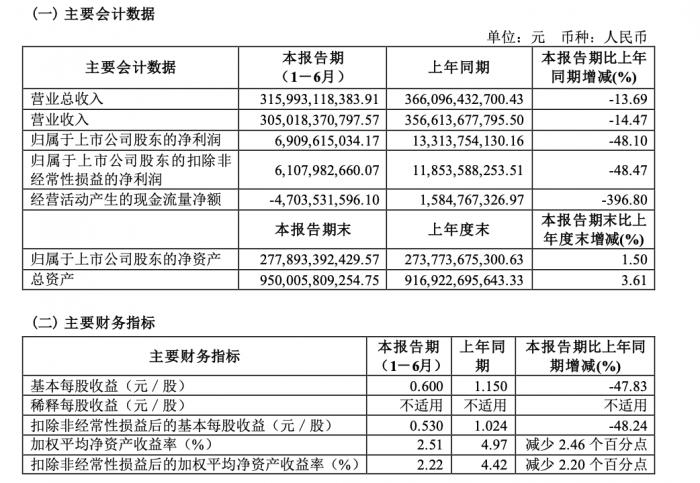 吉利博瑞2016年2月份的销量_2016年3月份suv销量排行榜_2022年一月份轿车销量